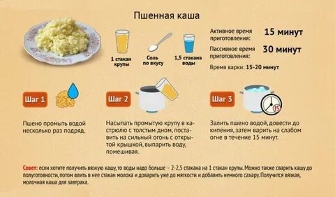 Пшенная Каша Приготовить Рецепт