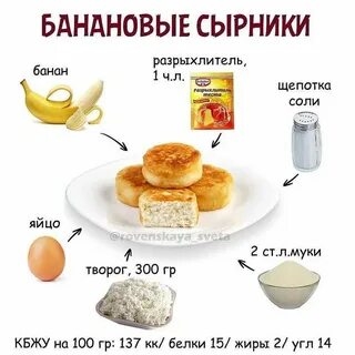 Рецепт Пп Сырников