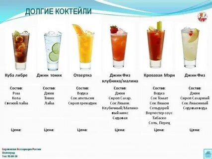 Простой Рецепт Водка