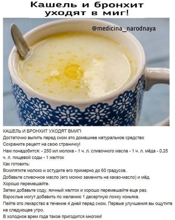 Домашние Рецепты От Кашля