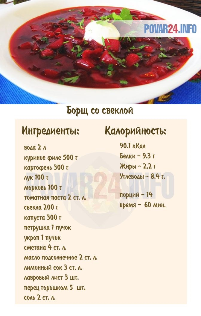 Рецепт Борща С Курицей Пошаговый Рецепт