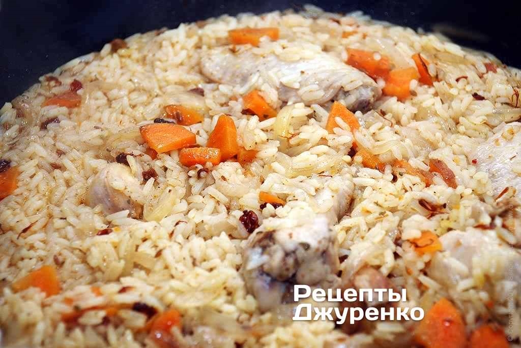 Рецепт Плова С Курицей В Кастрюле