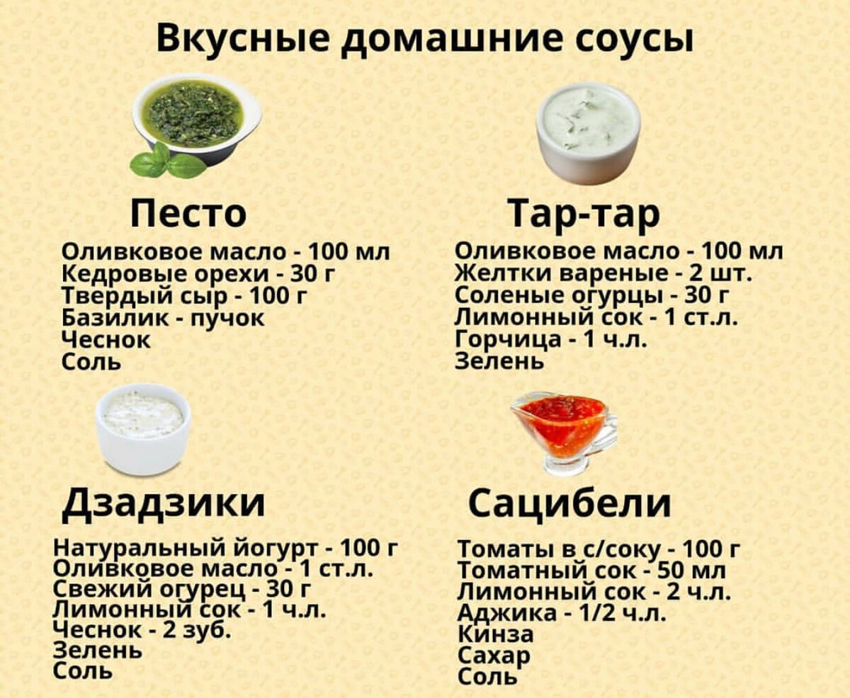 Простые Вкусные Соусы Рецепты