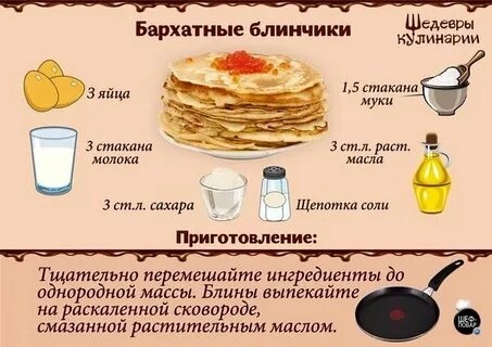 Молочные Блины Рецепт