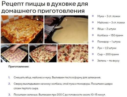 Домашняя Пицца В Духовке Простой Рецепт