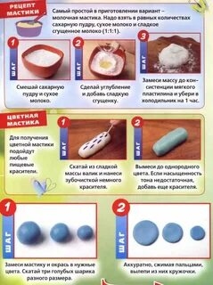 Мастика Для Торта Своими Руками Рецепты